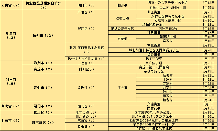 新澳门精准免费资料大全,状况评估解析_普虚境EHZ227.7