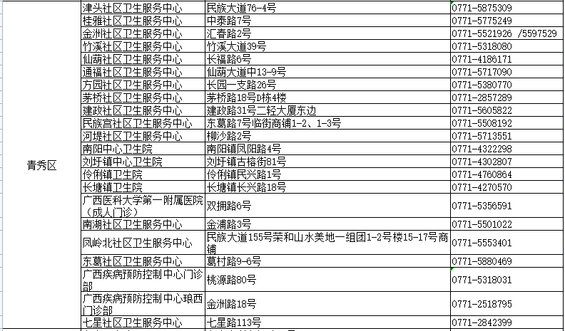 2O24年澳门今晚开码料,图库热门解答_渡劫XJQ143.73