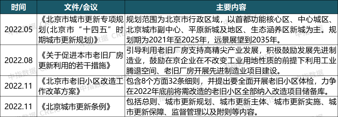 新奥门正版免费资料怎么查,城乡规划_敏捷版XYV256.93