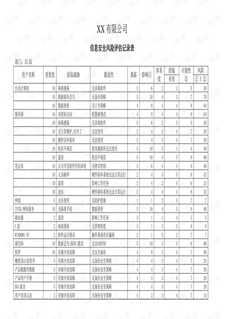 学术交流会 第47页