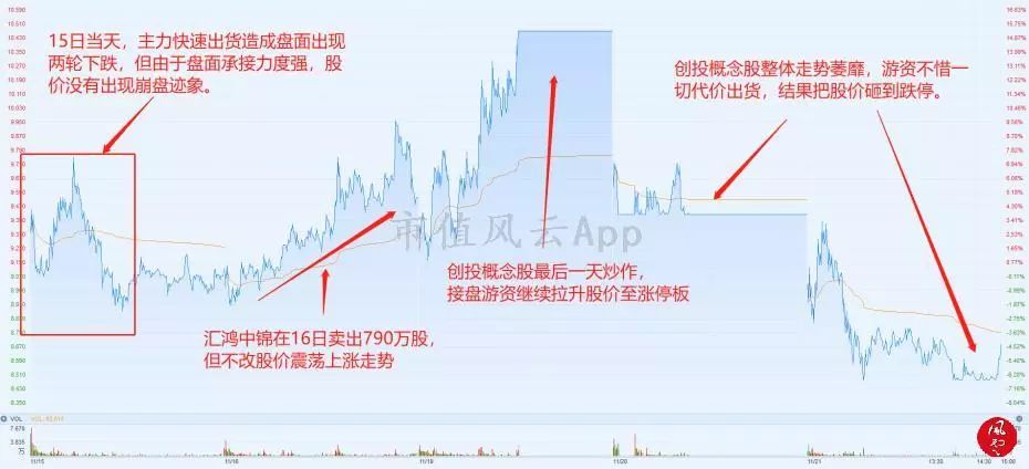 2024新奥资料免费精准109,安全设计策略解析_筑基MTO47.87