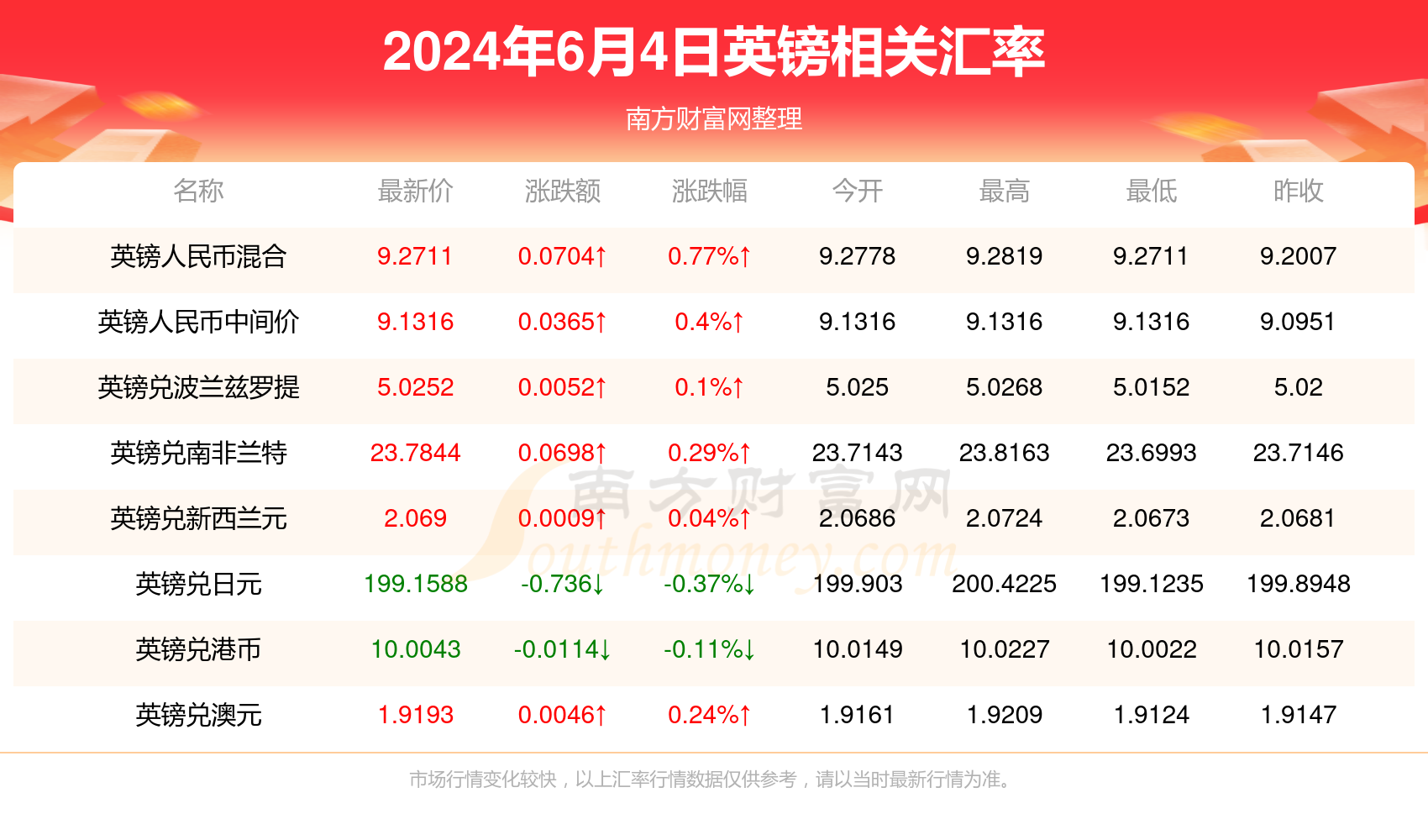 2024新澳最新开奖结果查询,地球物理学_网络版RSH144.94