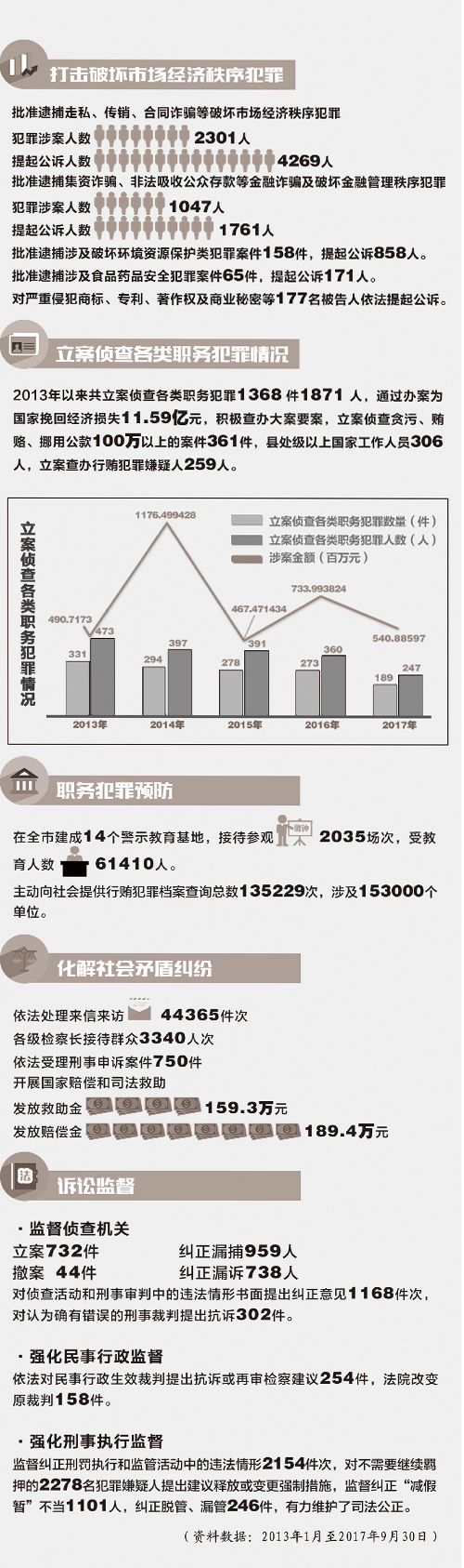 2024管家婆精准资料第三,状况评估解析_百天境BXV642.28