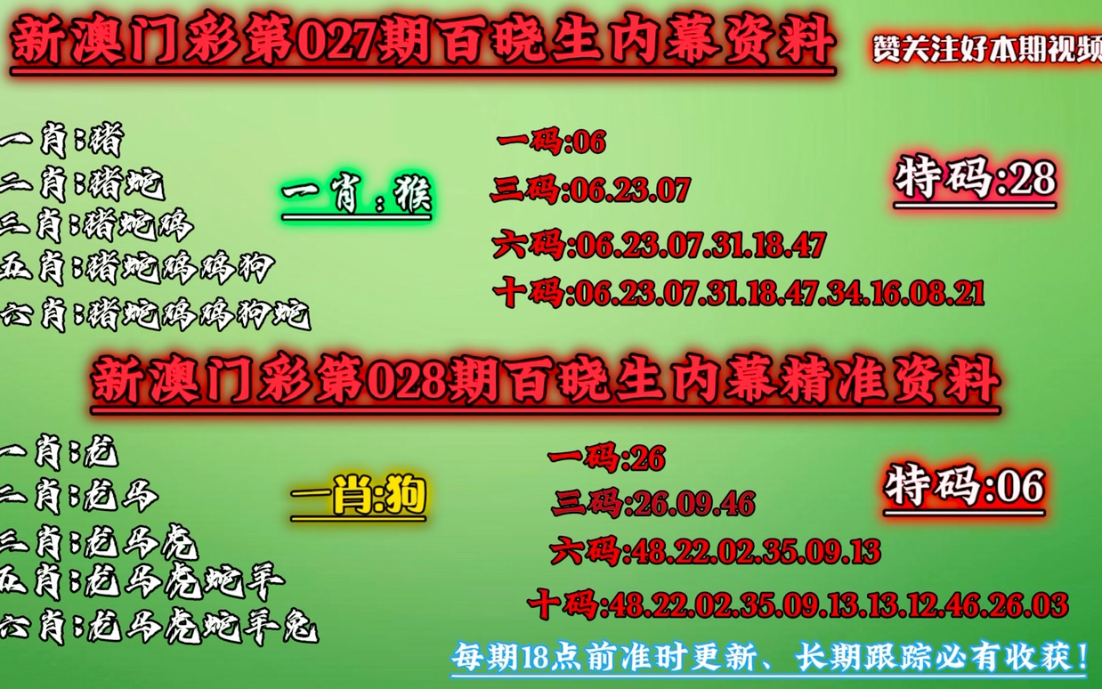 改性塑料 第46页