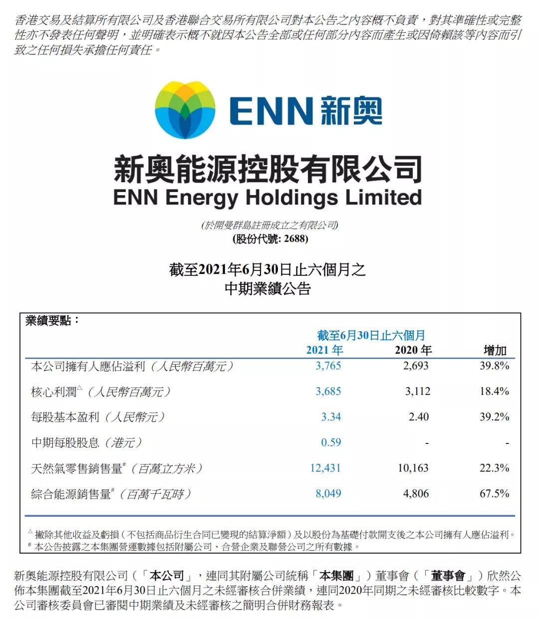 新奥今晚买什么,最佳精选解释定义_筑基FCJ438.29