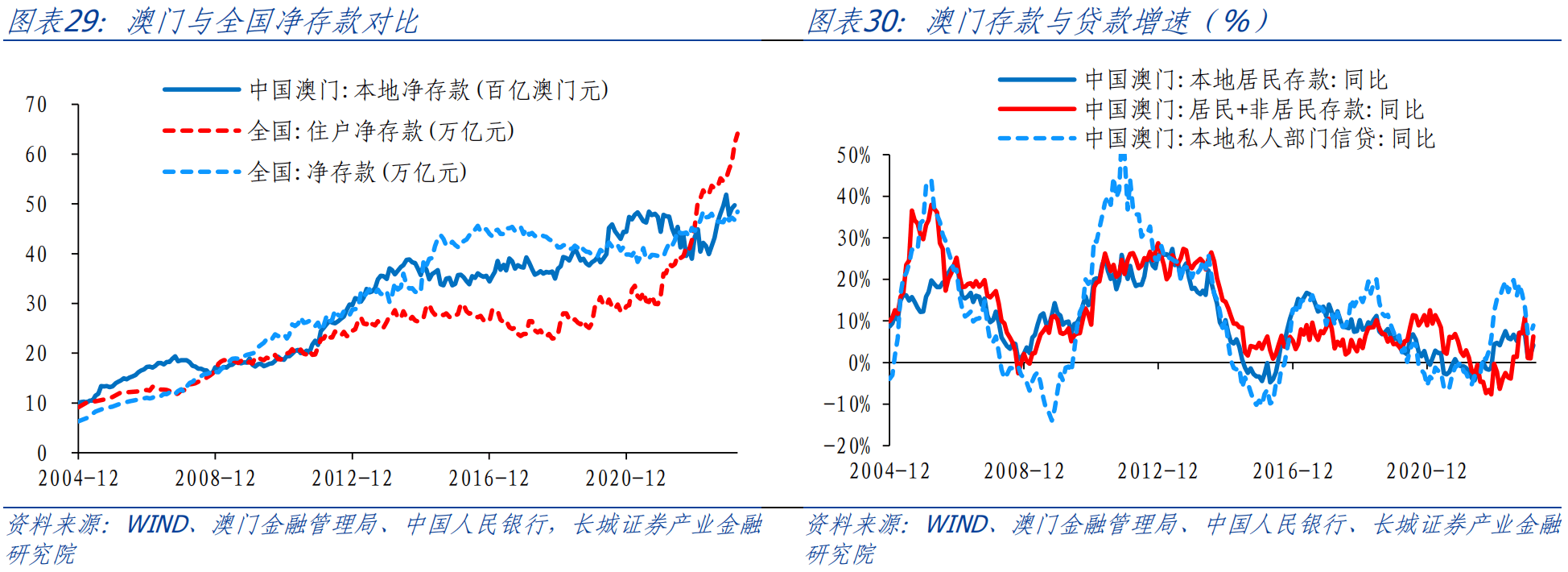 澳门内部资料精准公开,量化指标_圣皇MNU831.37