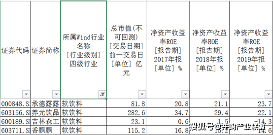 改性塑料 第45页