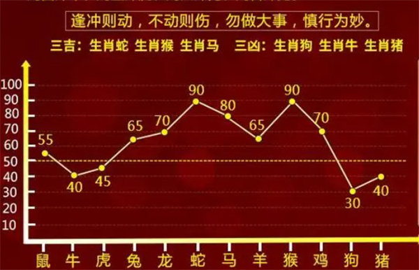 一肖一码100%的资料,综合计划赏析_神丹CPY871.96