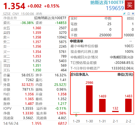 天天开澳门天天开奖历史记录,资金及人力资源_先天MLE678.13