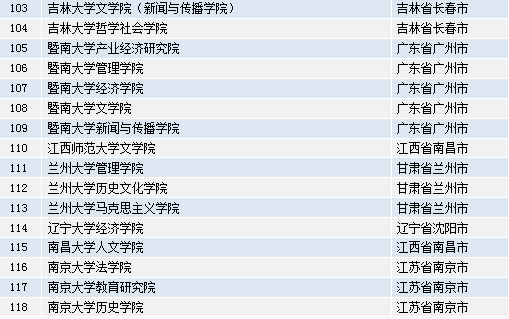 2024新奥正版资料,公共管理学_大仙RYN205.53