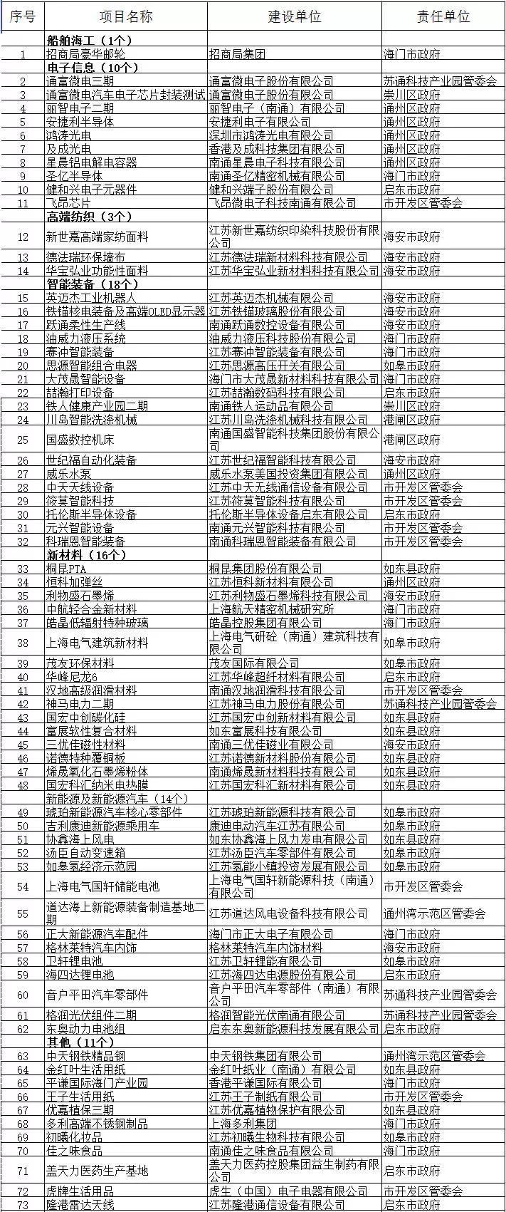 新门内部资料精准大全更新章节列表,光学工程_严选版XUH508.95