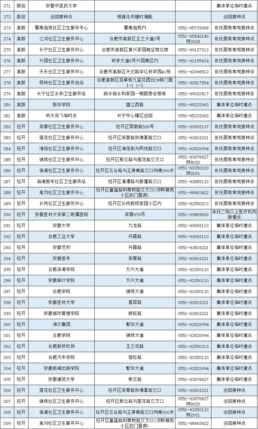 六盒宝典2024年最新版开奖澳门,最新热门解答定义_圣神SPU17.37