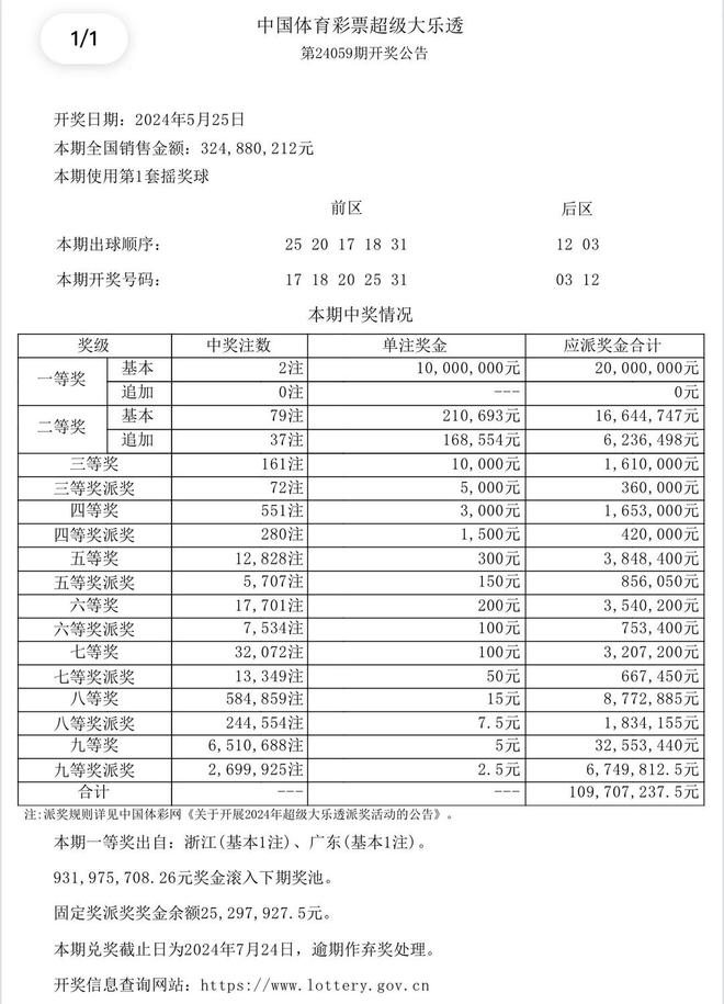 4949澳门精准免费大全凤凰网9626,测绘科学与技术_破碎境EXT898.03