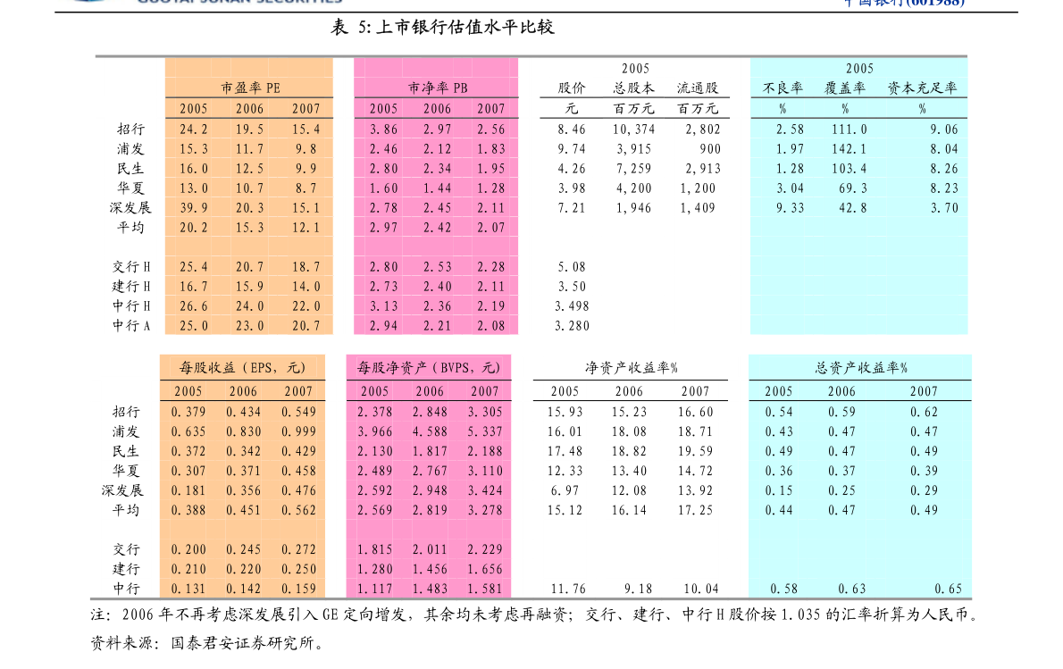 二四六天天好944cc彩资料全 免费一二四天彩,专家评价_专家版JEZ428.76