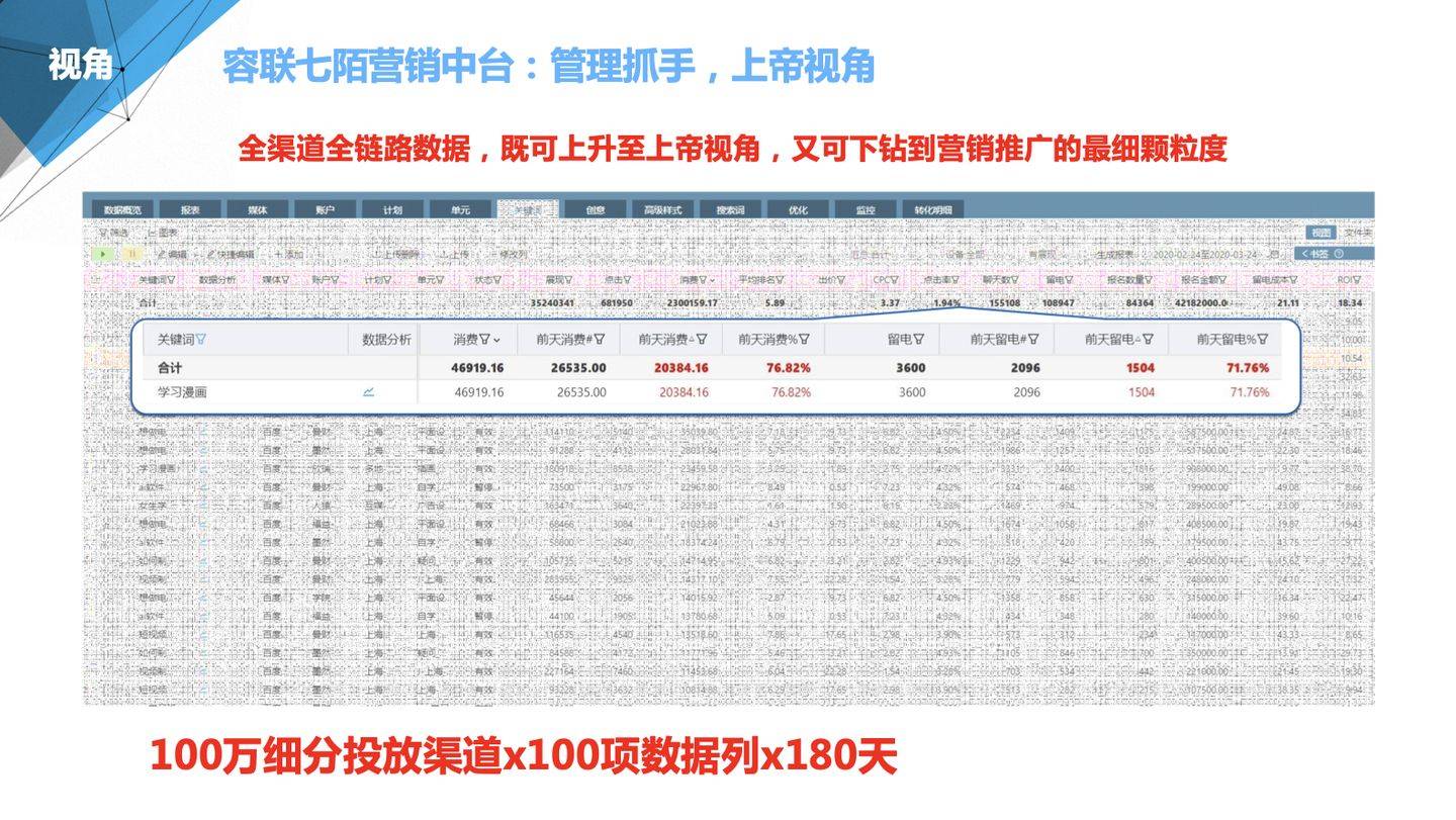 管家婆2024资料幽默玄机,‌数据包络分析法_兼容版CAF109.88