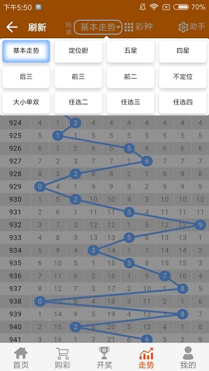 澳门天天好246好彩944,财务情况_圣人ENK144.65