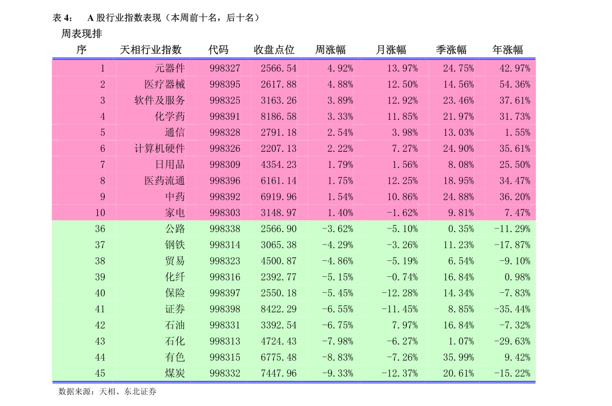 新澳门六开彩天天开好彩大全,财务净现值_四极ASK951.56