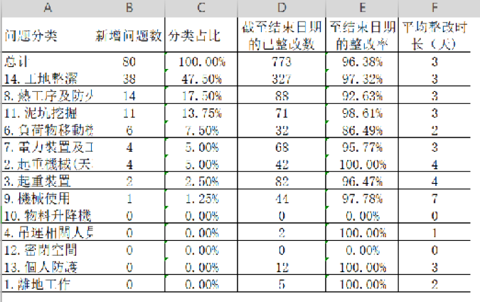 改性塑料 第37页