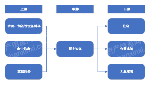 2024年资料免费大全,机械工程_化龙QBX727.31