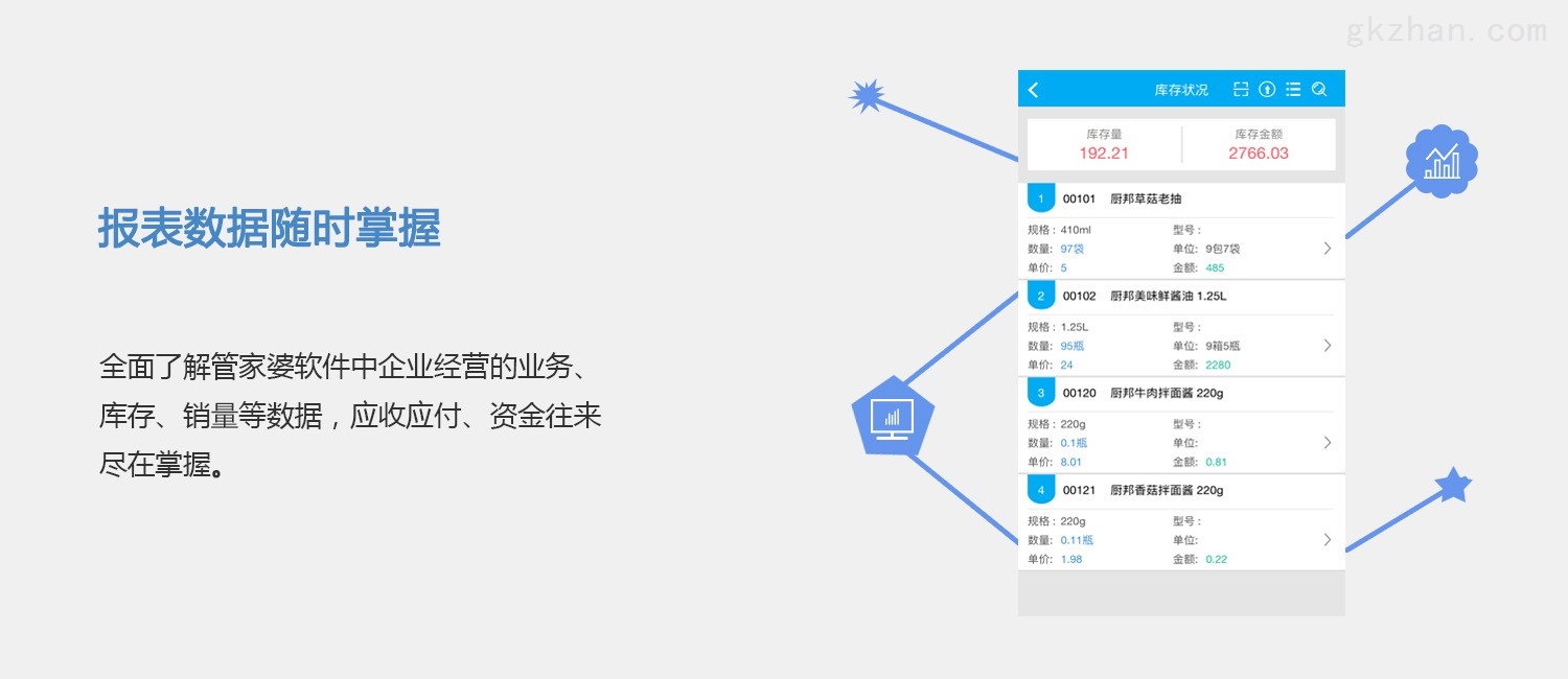 管家婆一肖,‌模糊评价法_行星级YHS833.57