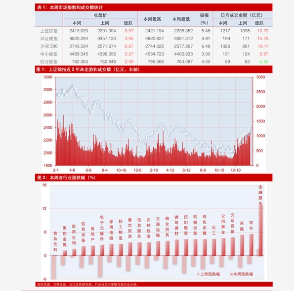 澳彩资料,安全评估策略_武王境BNP607.38