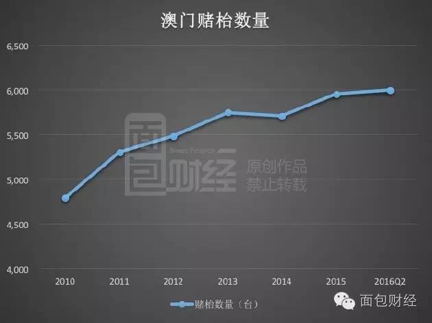 新澳门最新开奖记录查询,‌数据包络分析法_半婴NAL42.1