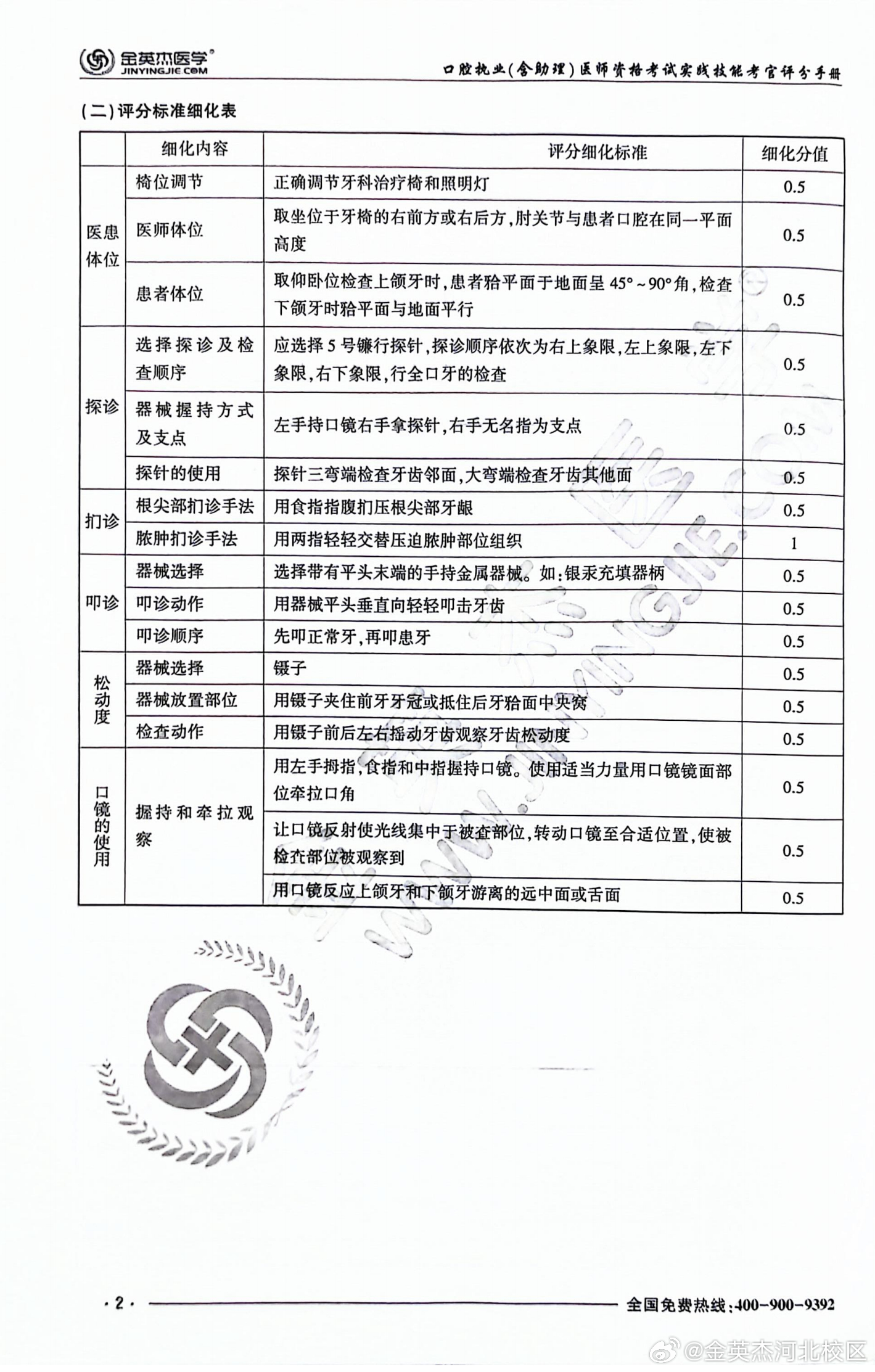 新奥内部长期精准资料,制定评分表‌_流星SUF700.24