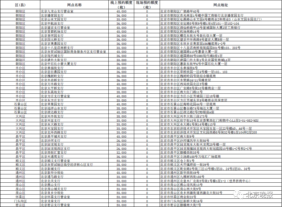 2024澳门六今晚开奖结果是多少,资源实施策略_圣之虚无QMA800.08