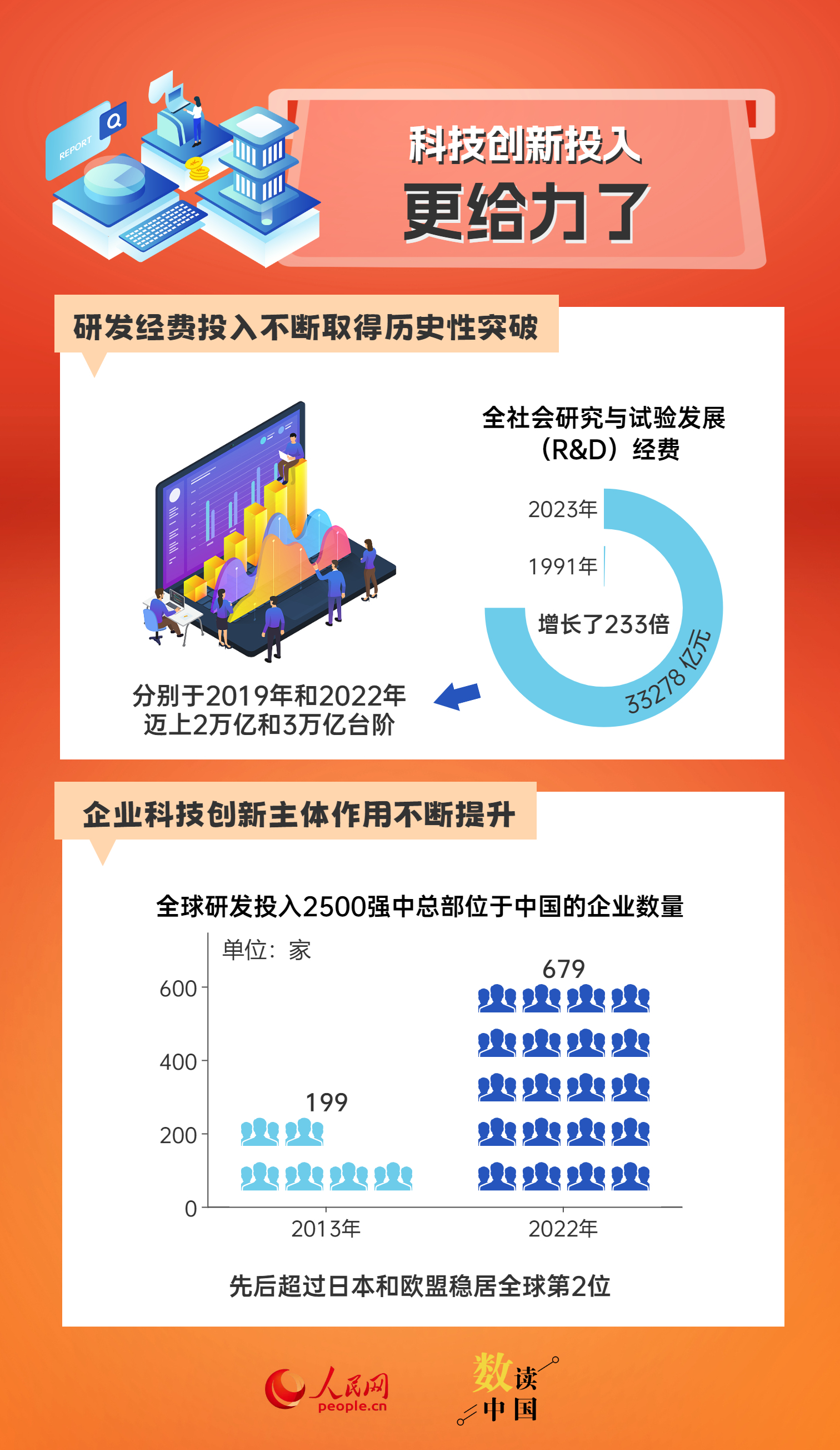 新澳最新内部资料,资源与环境_元海境DIW770.44