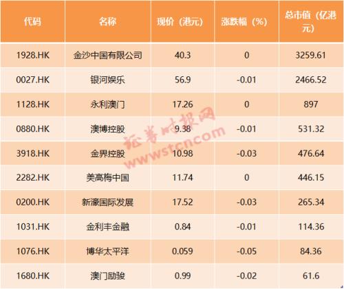 2024年澳门天天开好大全,图库热门解答_天地神衹RZG960.41