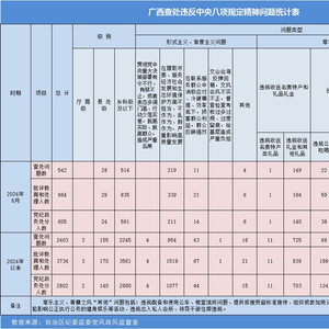 2024年天天开好彩大全,规则最新定义_神帝YZU456.25