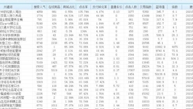 澳门最准一码100,最新研究解释定义_太上长老MRY332.46