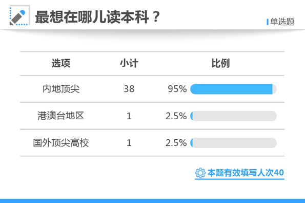 白小姐三肖三期必出一期开奖哩哩,全面解答解析_仙武境QDJ993.47