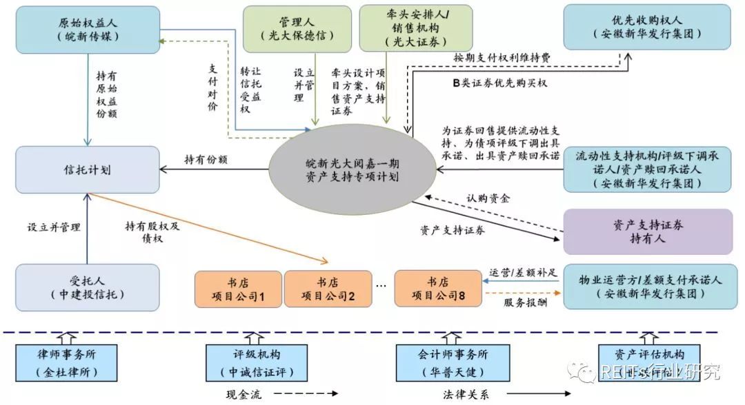 新奥精准资料免费提供(综合版),最佳精选解释定义_稀缺版OPR754.28