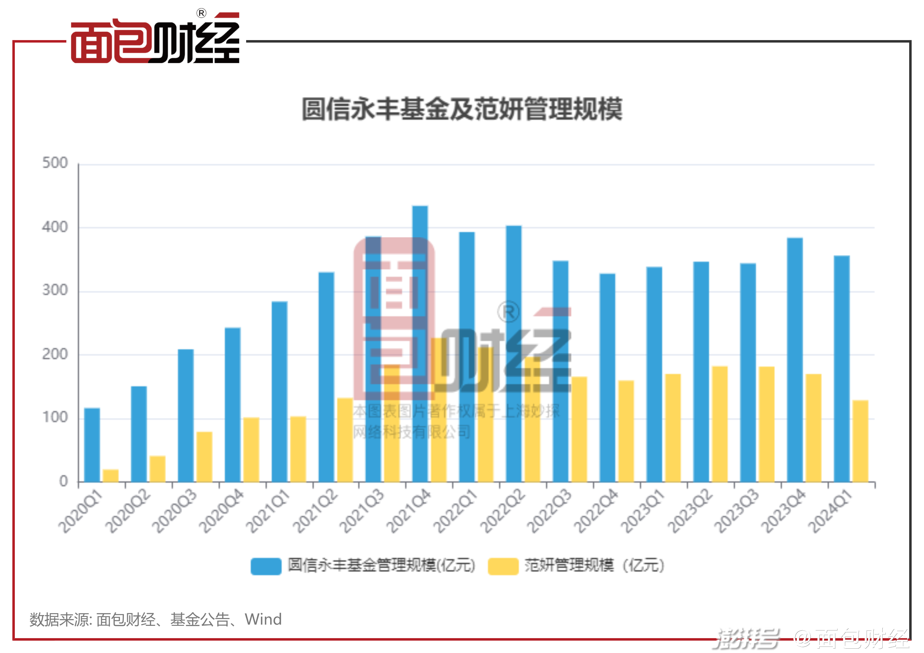 港澳彩资料一资料二资料,投资回收期_主神NIV721.73