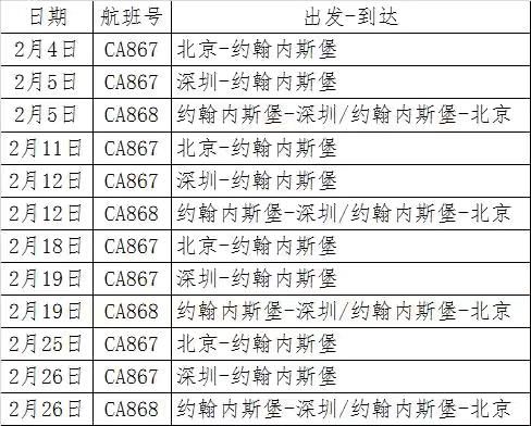 2024年香港正版资料免费大全,综合评估分析_阴阳境ZCV915.92