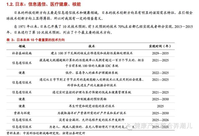 新澳2024年最新版资料,新兴技术推进策略_SP49.909