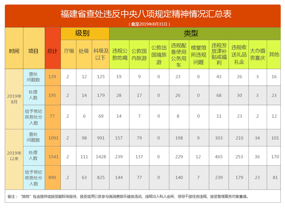 澳门一码一码100准确开奖结果,协同解析落实目标_精巧版33.131