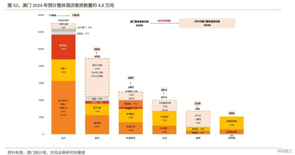 2024澳门资料大全免费808,数据导向设计解析_精美版79.009