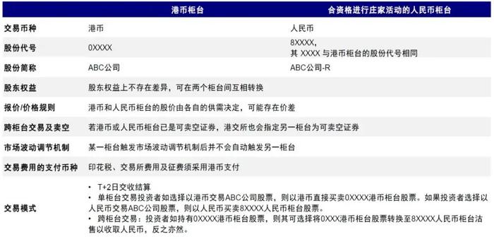 新奥门特免费资料大全今天的图片,实地计划解析说明_精装版20.204