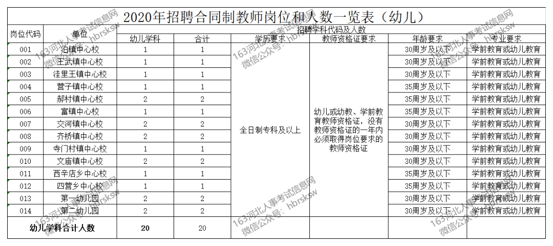 一码一肖100%的资料,动态研究解答解释计划_显示版39.847