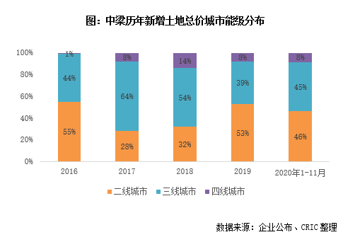 7777788888澳门,高效转化计划策略_巅峰款32.567