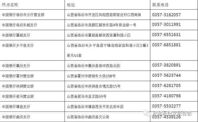 博览会 第27页