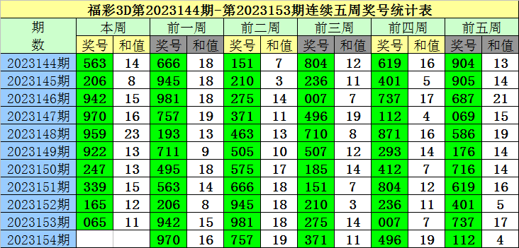 最准一码一肖100%精准红双喜,预测分析说明_N版25.843