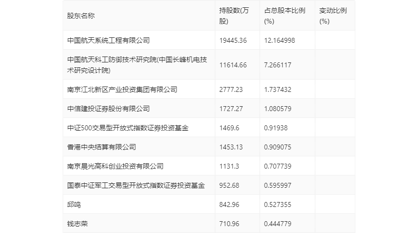 新澳2024年精准资料33期,快速反馈方案落实_经济款8.366