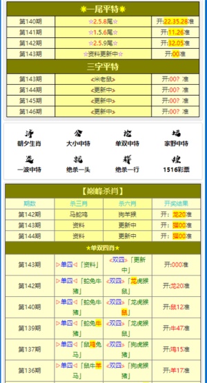 黄大仙三期内必开一肖,敏捷策略探讨落实_发布版25.54