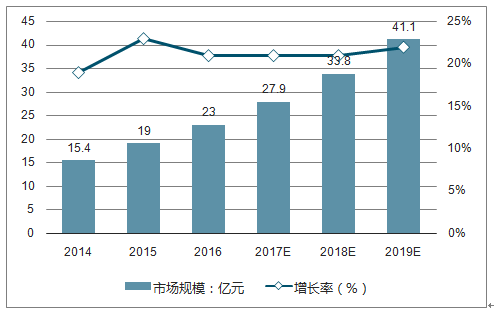 2024全年资料免费大全,区域发展解析落实_速配版60.849