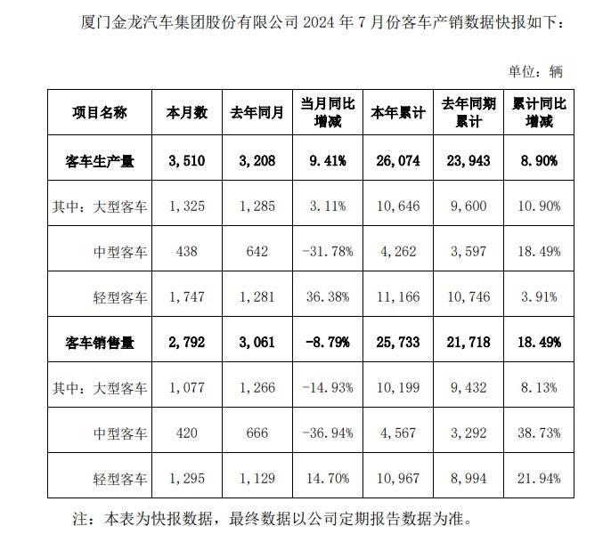 学术交流会 第23页