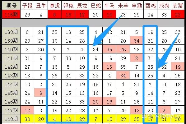 澳门生肖走势图精准,高效计划解析实施_进展版93.508