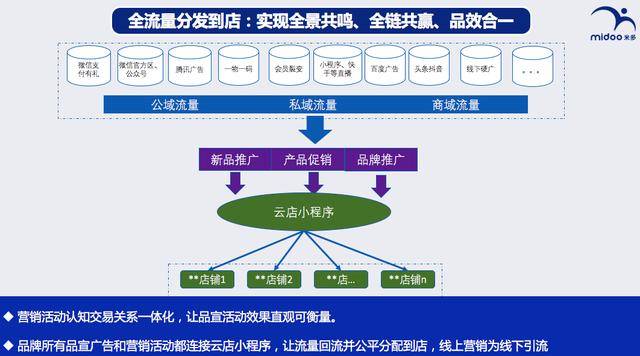 新澳内部一码精准公开,多维解答研究路径解释_纪念版75.597